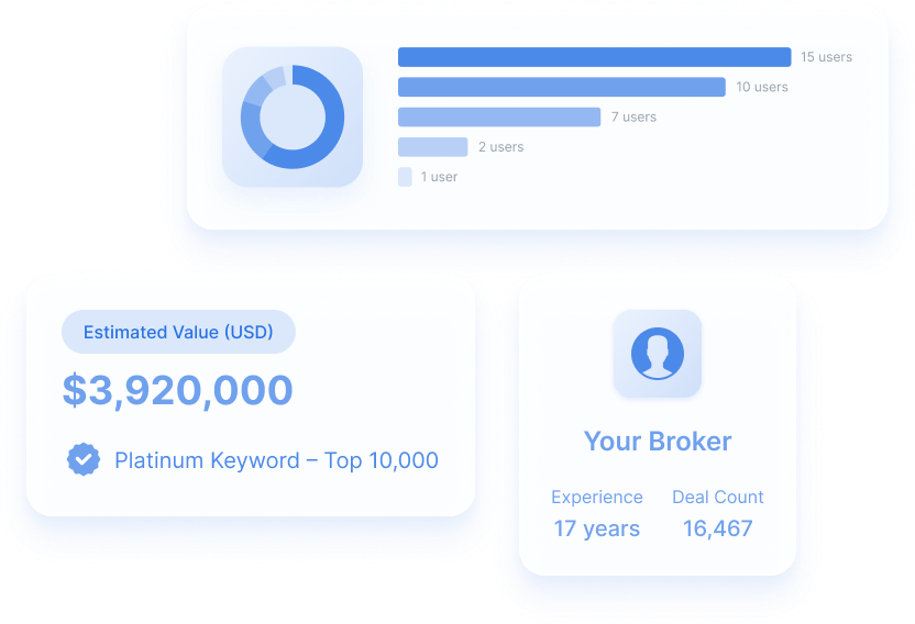 Premium domain marketplace illustration